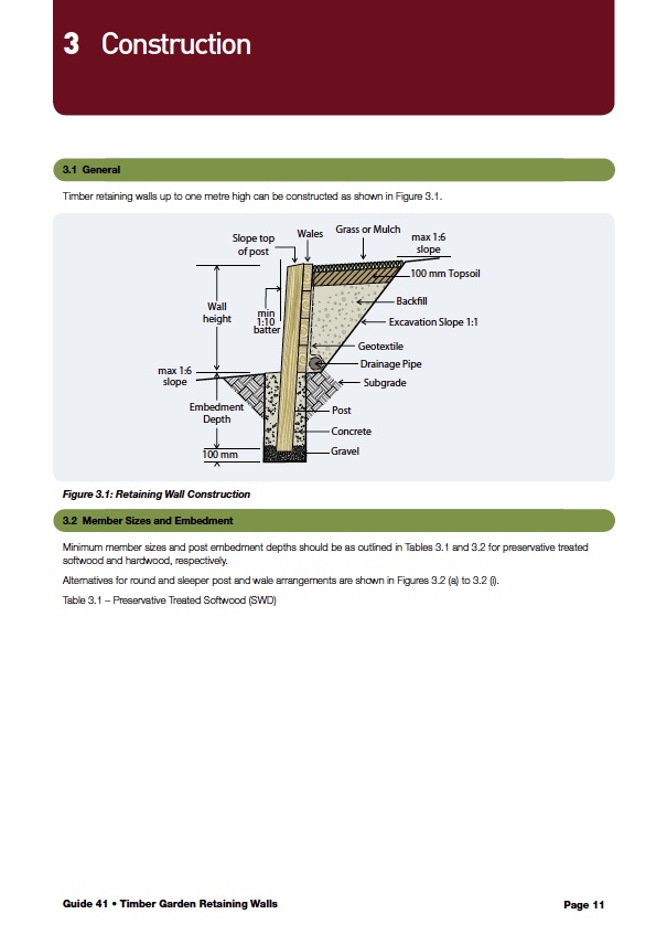 sleeper retaining wall design guide jerlenekosmala